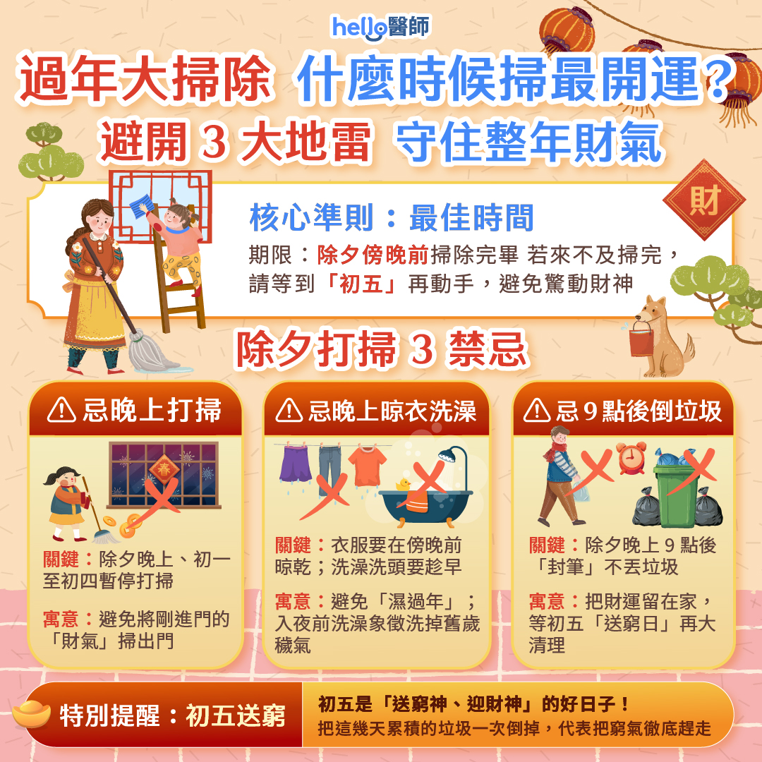 過年大掃除最佳時間與3大禁忌