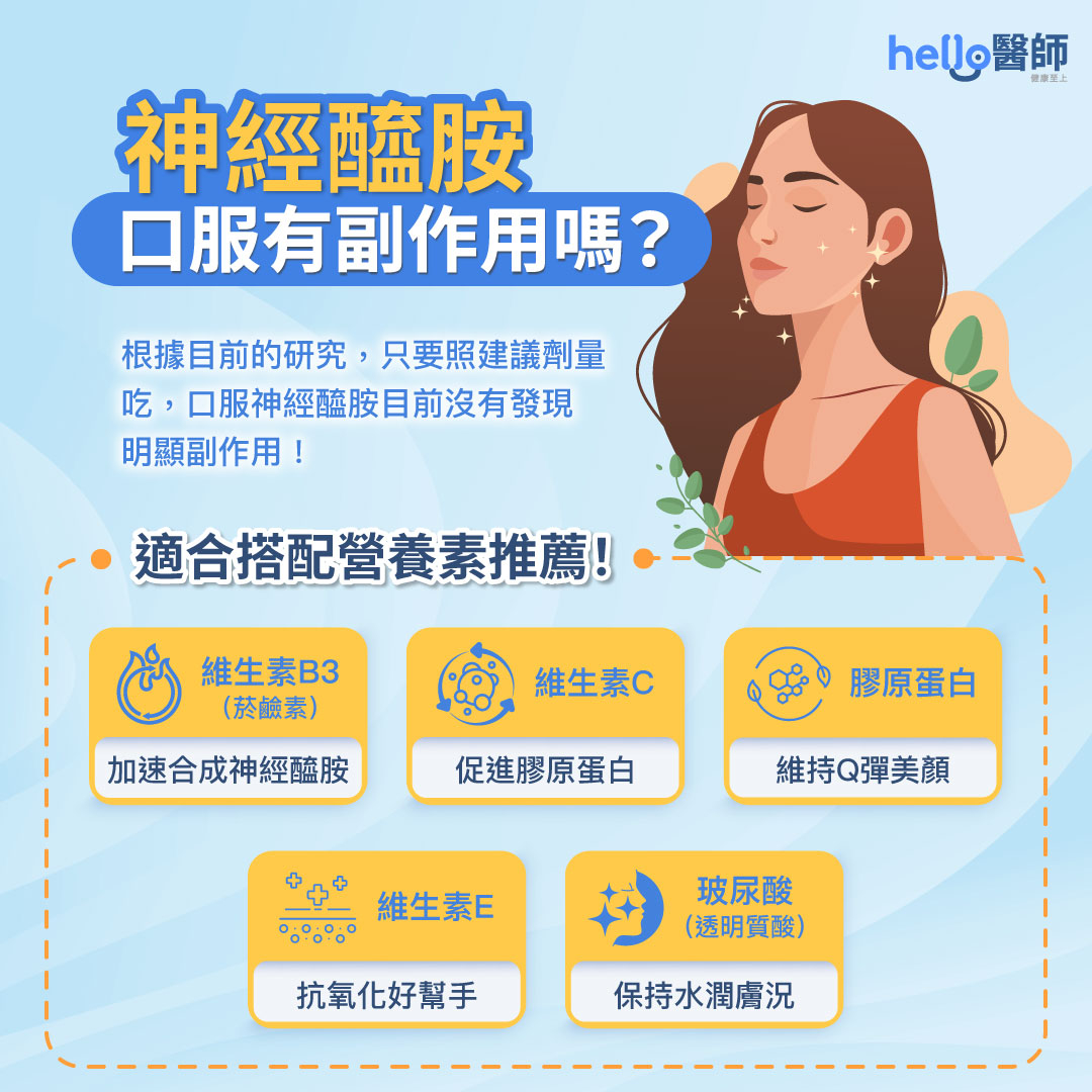 神經醯胺口服有效嗎？什麼時候吃？口服神經醯胺功效、副作用解密