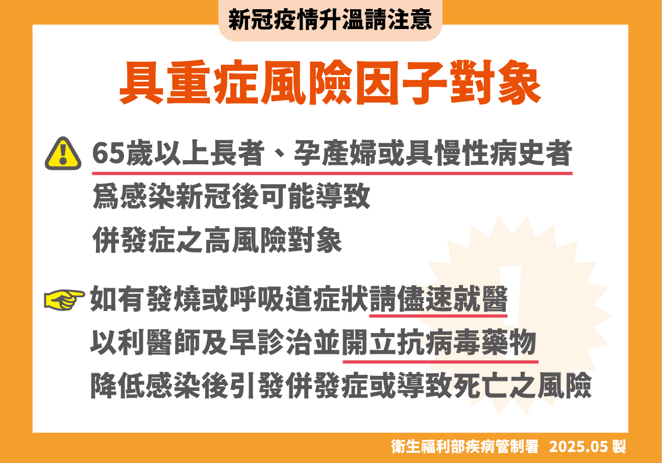 新冠肺炎重症高風險對象