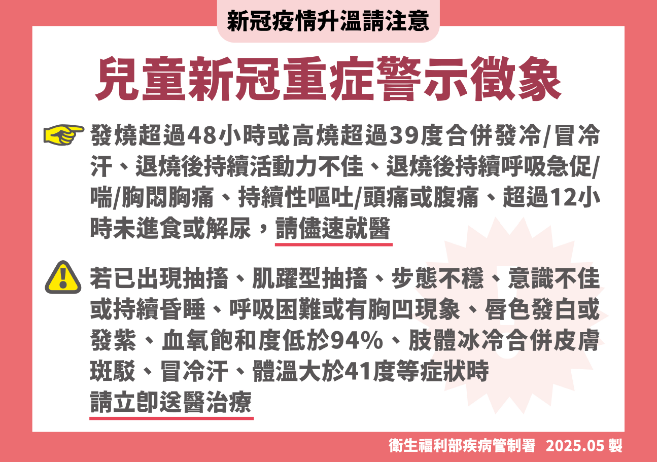 兒童新冠肺炎重症警示症狀