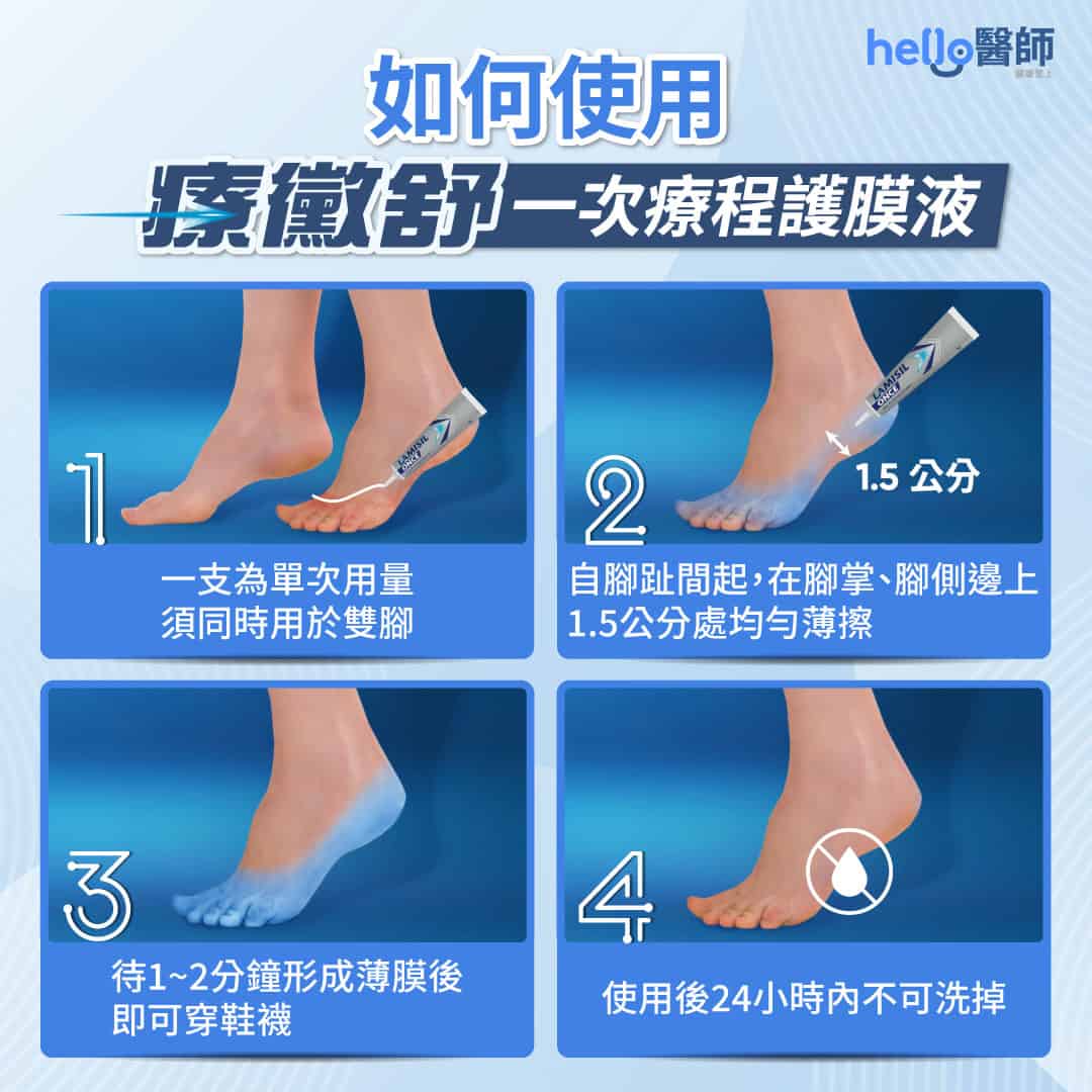 療黴舒一次療程護膜液使用步驟