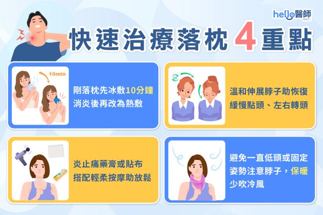 落枕怎麼辦？落枕快速治療4方法！落枕穴道、原因完整看