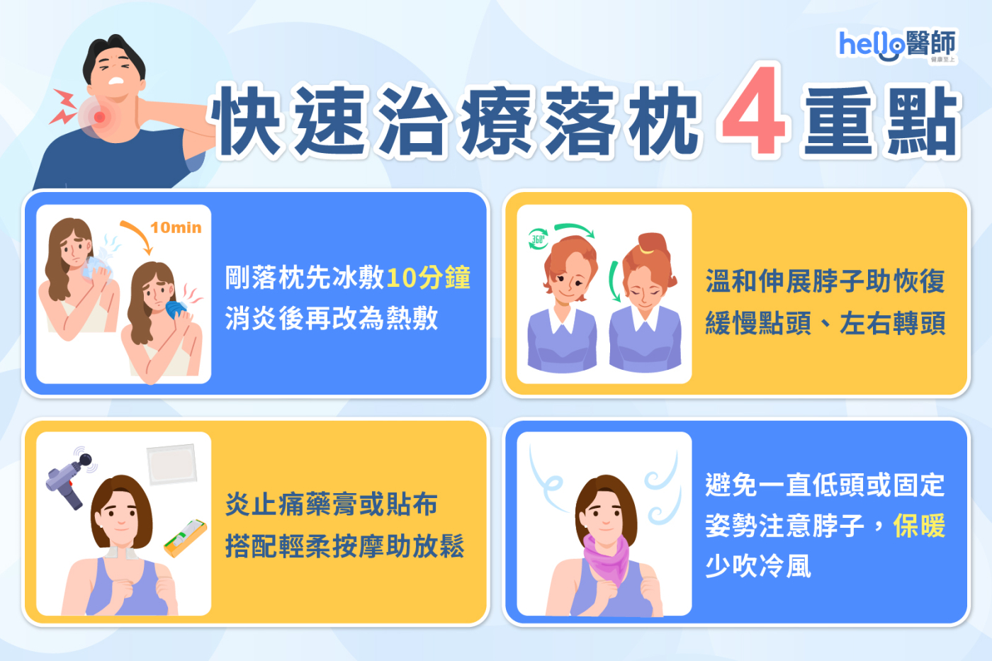 落枕怎麼辦？落枕快速治療4方法！落枕穴道、原因完整看