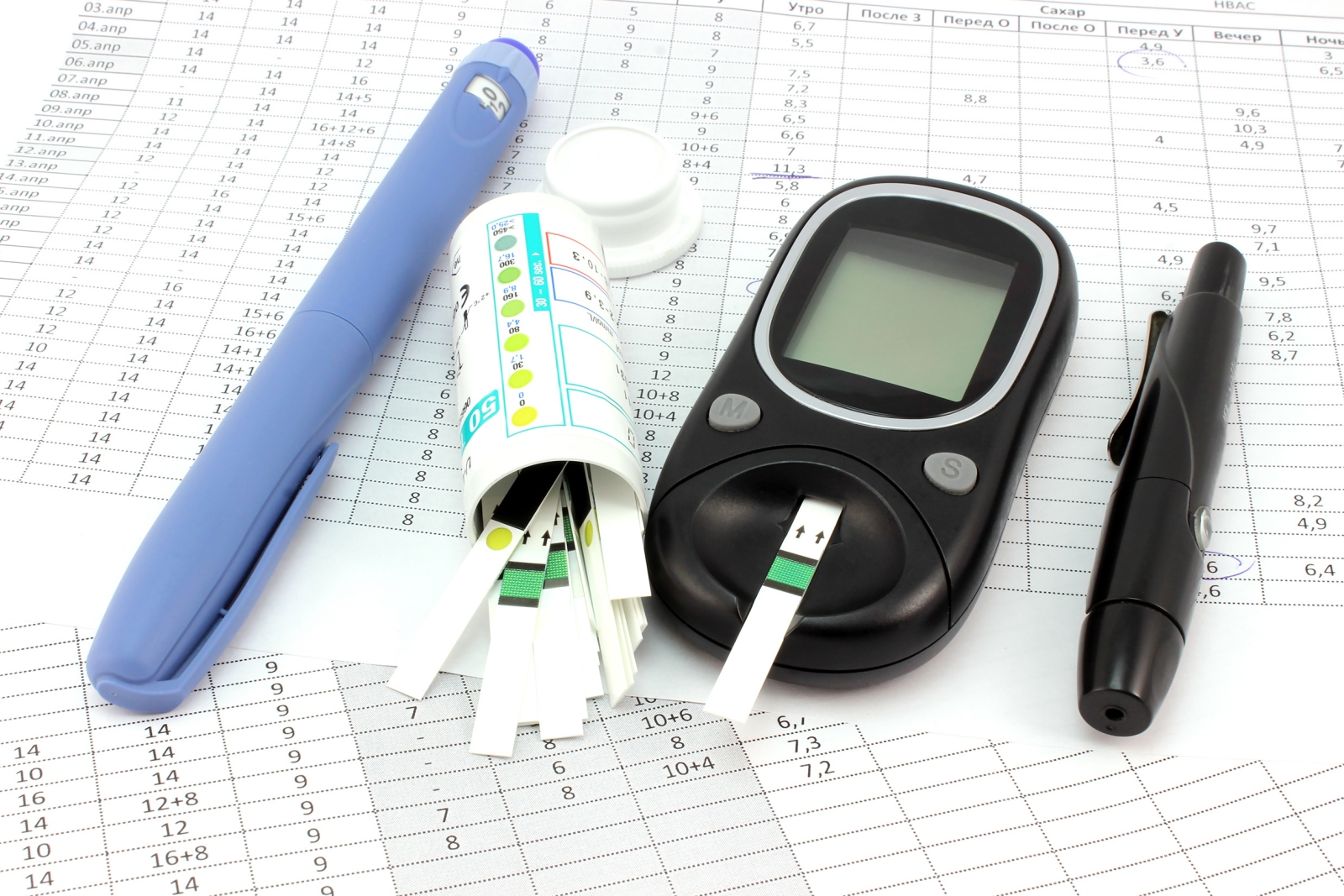 smart-insulin-pen-cap