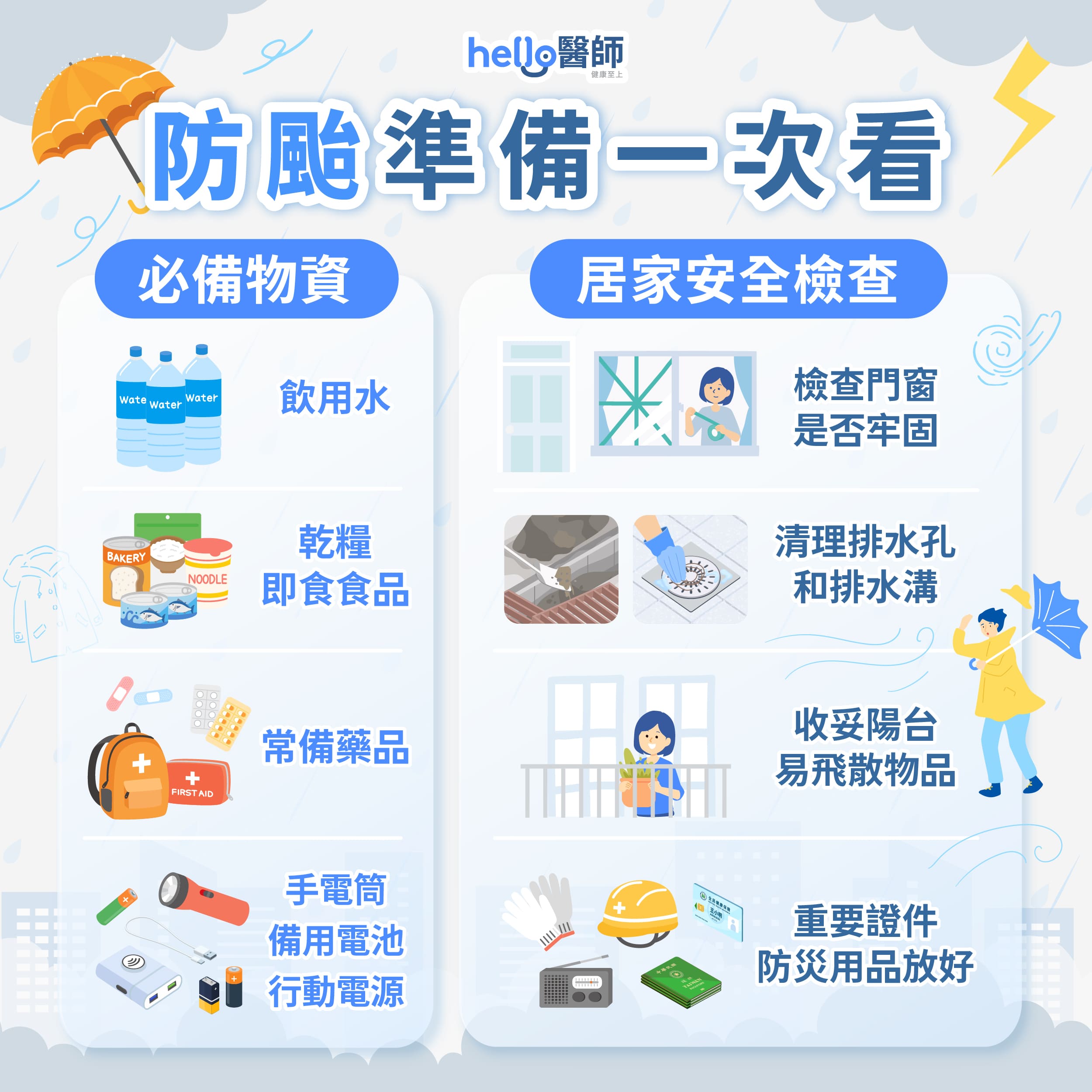 防颱準備一次看