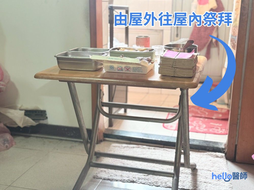拜地基主方向