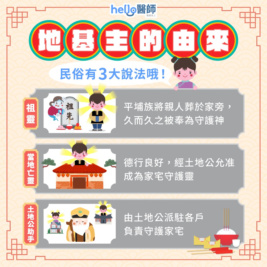 地基主的由來