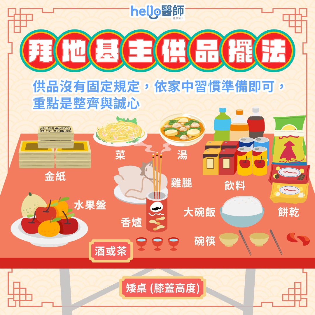 拜地基主供品擺法