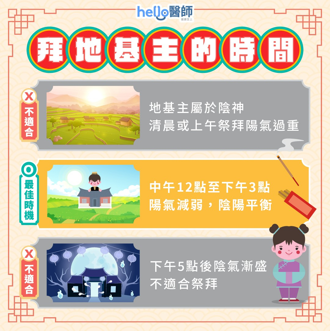拜地基主的時間