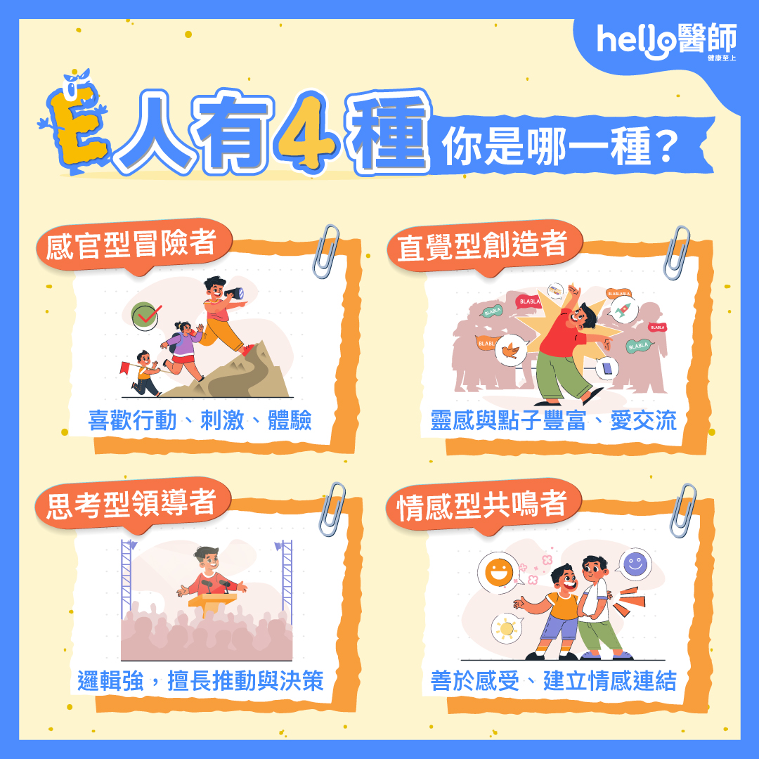 E人有4種：感官型、直覺型、思考型、情感型