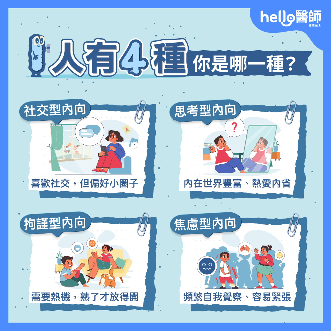 I人有4種：社交型、思考型、拘謹型、焦慮型