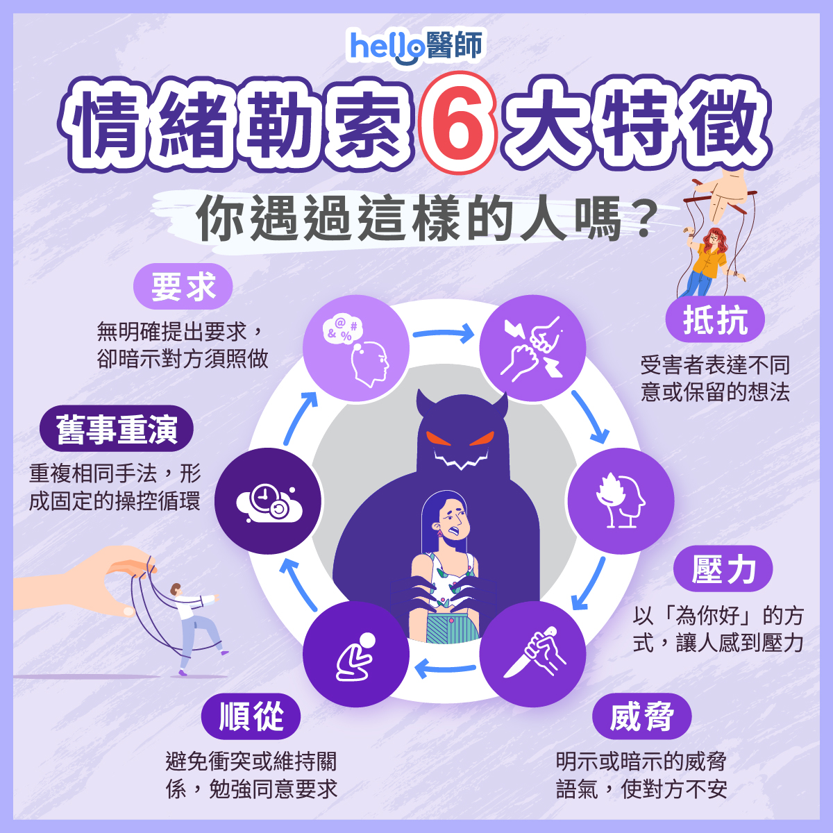 PUA是什麼意思？等於情緒勒索？透視職場PUA五大手法