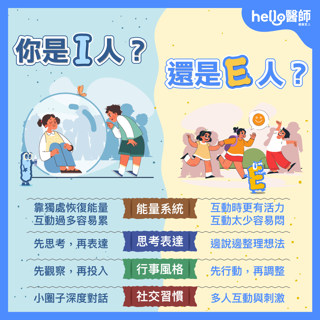 你是I人還是E人?I人E人四個差異能量系統、思考表達、行事風格、社交習慣