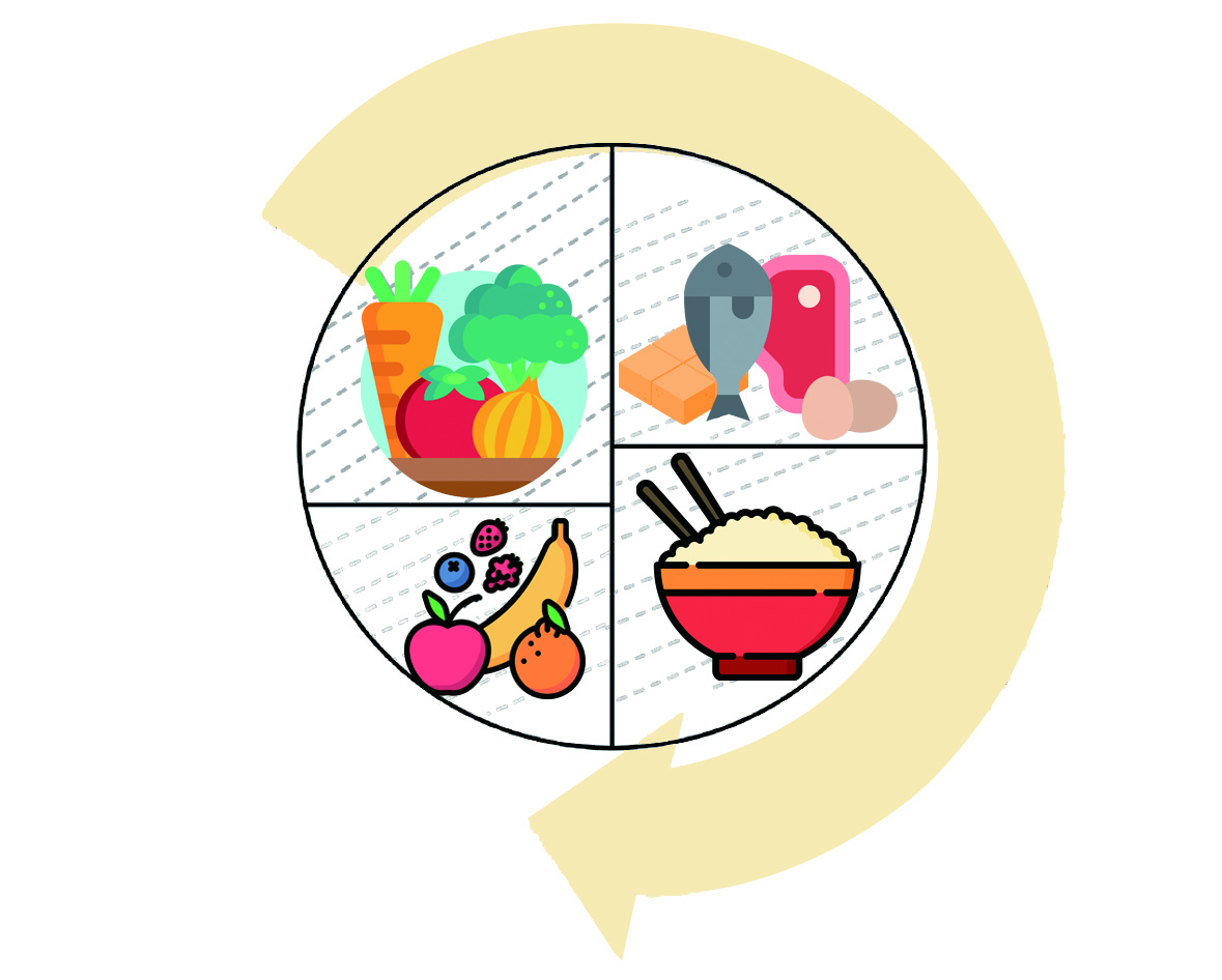 逆轉餐盤,改變用餐順序有助穩糖