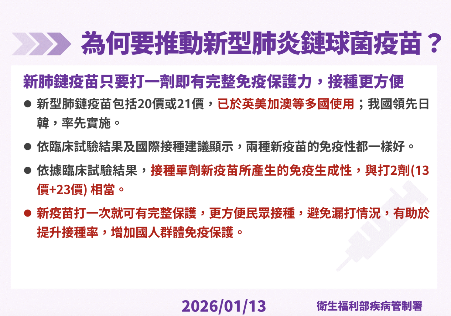 為何要推動新型肺炎鏈球菌疫苗？