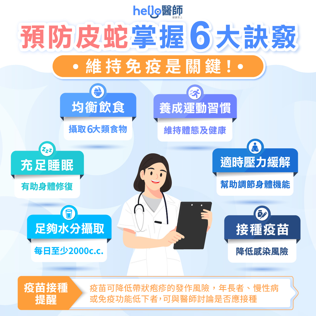 【皮蛇預防配圖】年過50歲或免疫力較弱者屬皮蛇高風險族群,建議透過均衡飲食、規律運動、充足睡眠、壓力管理、補充水分,並與醫師討論疫苗接種以降低發病風險。