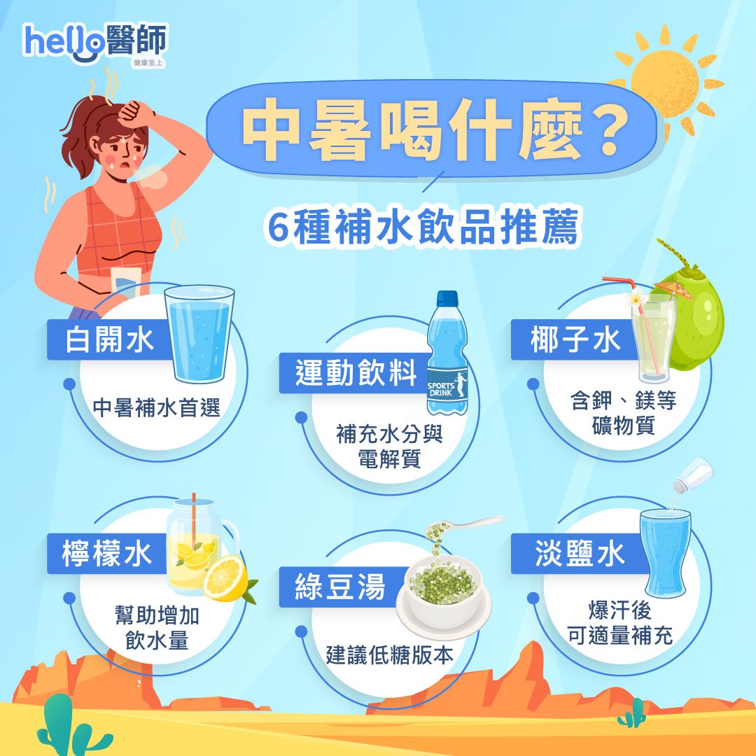 中暑喝什麼？6種補水飲品推薦