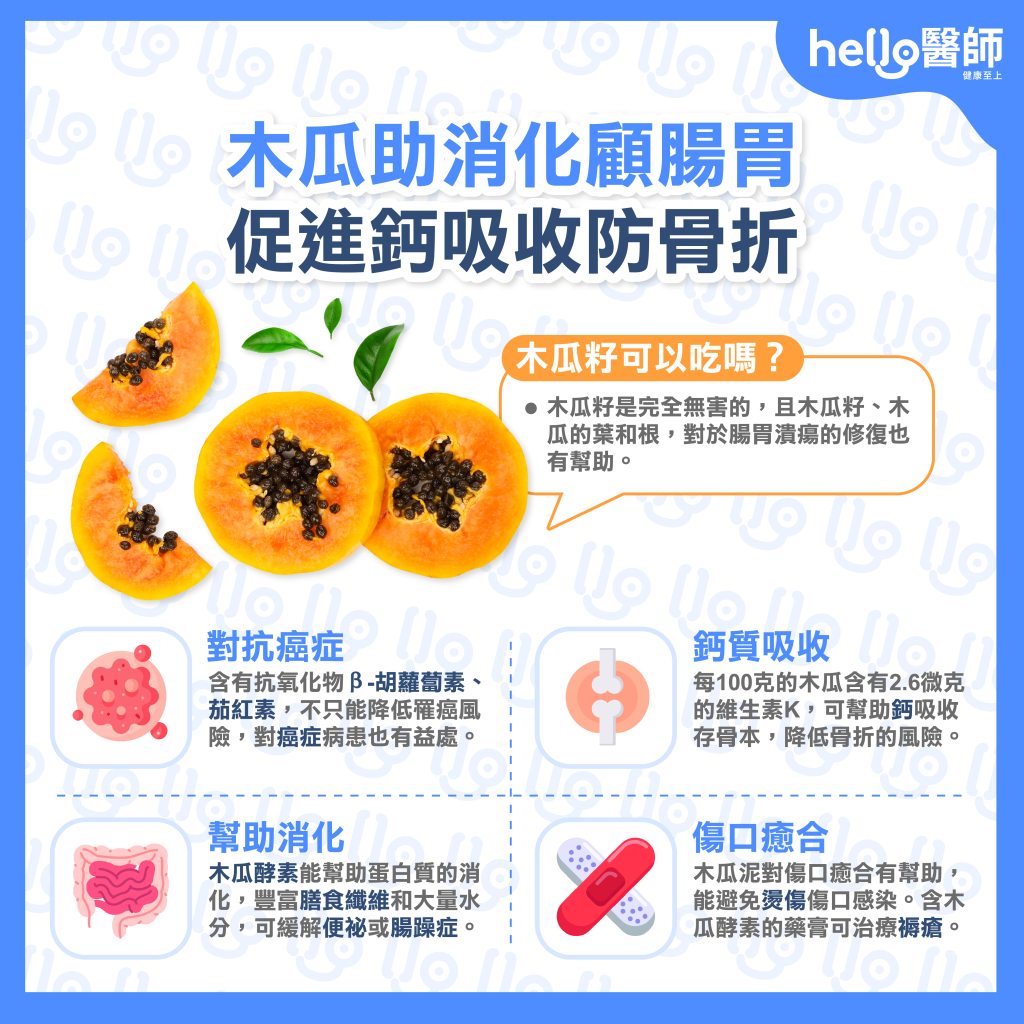 木瓜8大功效好處：熱量、營養曝！這2類人不適合吃木瓜
