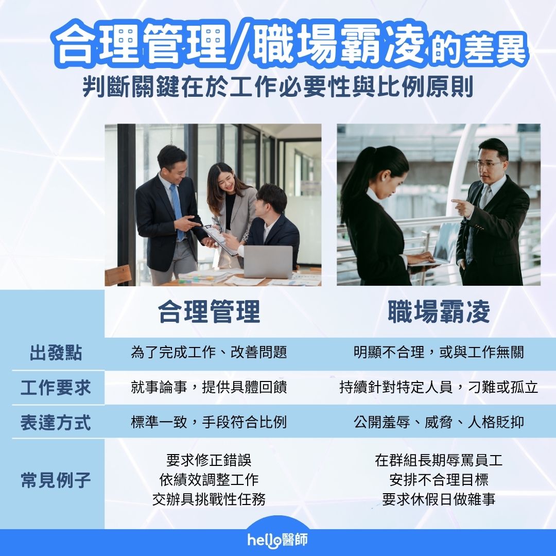 依《職場霸凌防治措施準則》，常見可能涉及職場霸凌的行為包括：刻意排擠或冷落特定人、破壞或阻礙工作、以權力欺壓、散布謠言或揭露隱私。