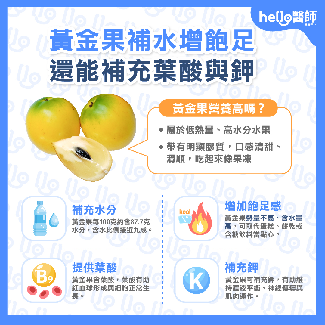 黃金果4大功效好處