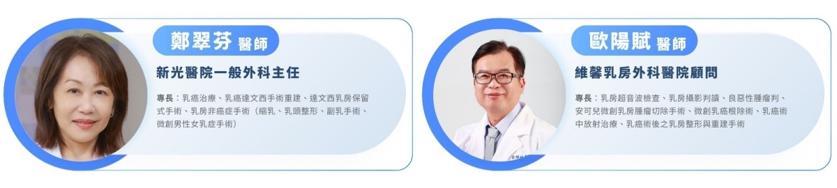 審稿醫師鄭翠芬與歐陽賦