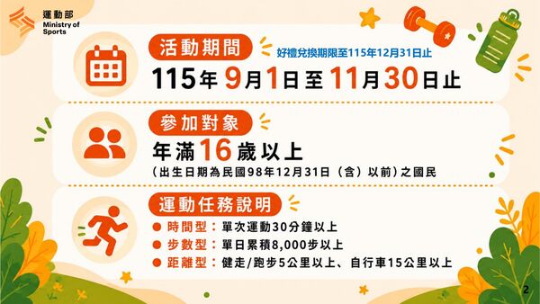 揮汗有禮活動規則